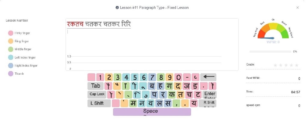Paragraph Typing for Inscript Typing Training for Hindi Inscript Unicode Font - Paragraph