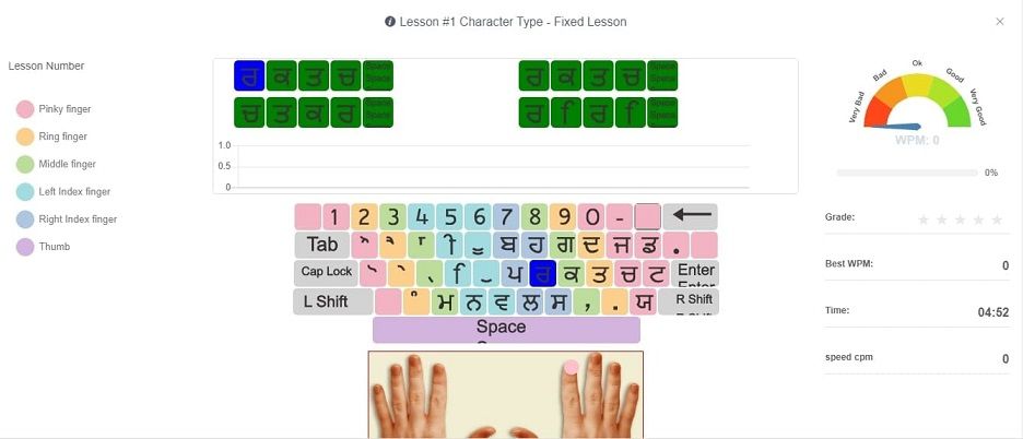 Online Typing Tutor Punjabi Raavi