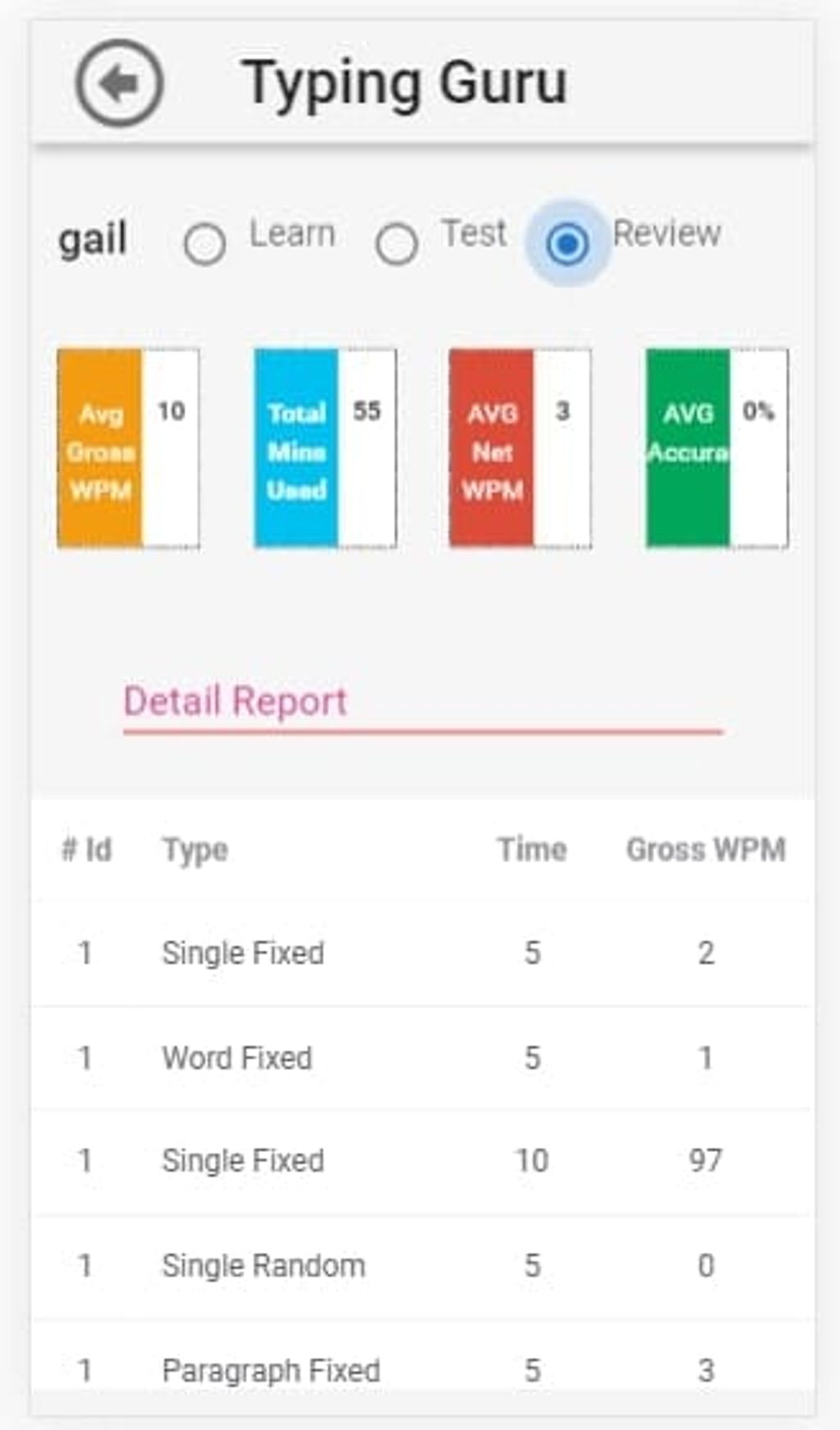 hindi typing test on mobile