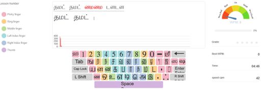 typing-tutor-test-for-tamil-bamini-learn-and-practice