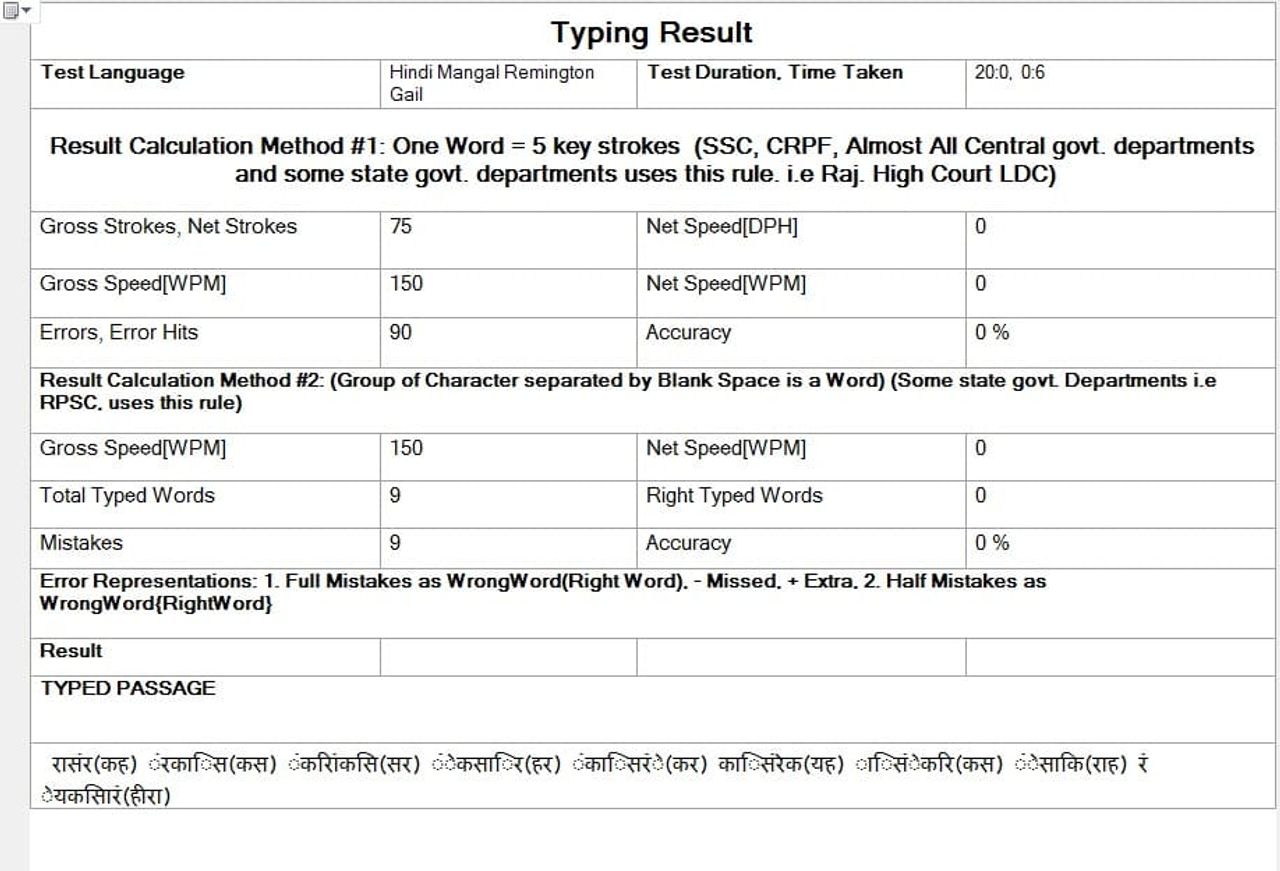 Typing Test Result in Hindi